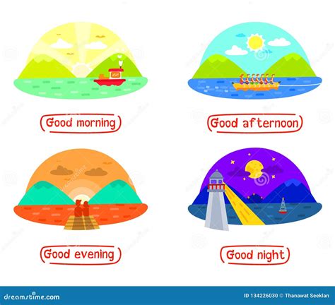 timing for good evening|When to Use: Good morning, Good afternoon, Good evening.